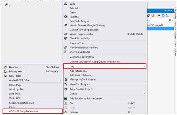Ado Net Entity Data Model